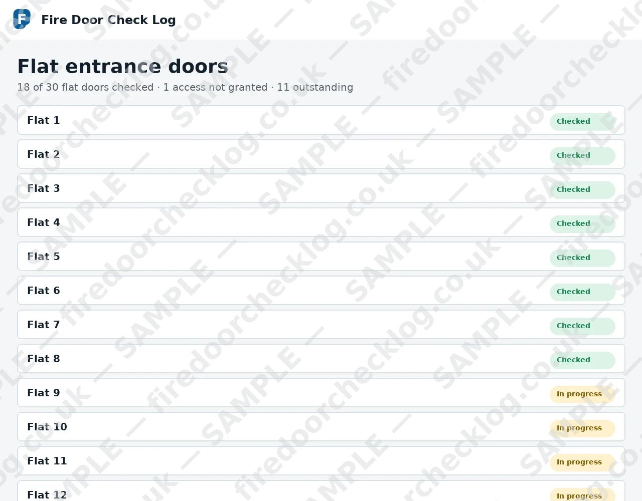 Elm Court flat entrance doors list